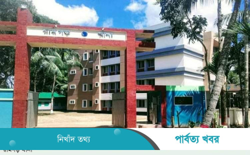 রামগড়ে মোবাইল দোকানে দুর্ধর্ষ চুরি